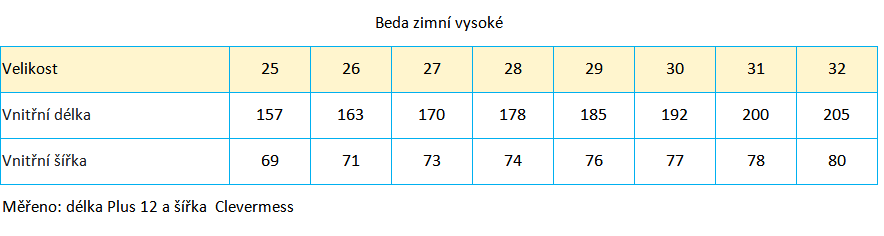 Beda zumní vysoké tabulka vel. 25_32